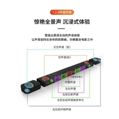 JBL BAR1000